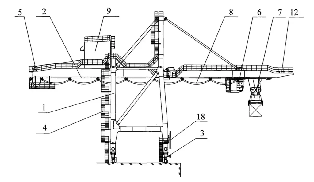 Ship To Shore Crane5.webp