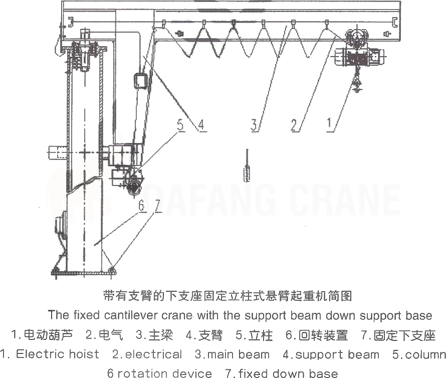 Free-Standing Jib Crane (1).jpg Free-Standing Jib Crane (1).jpg